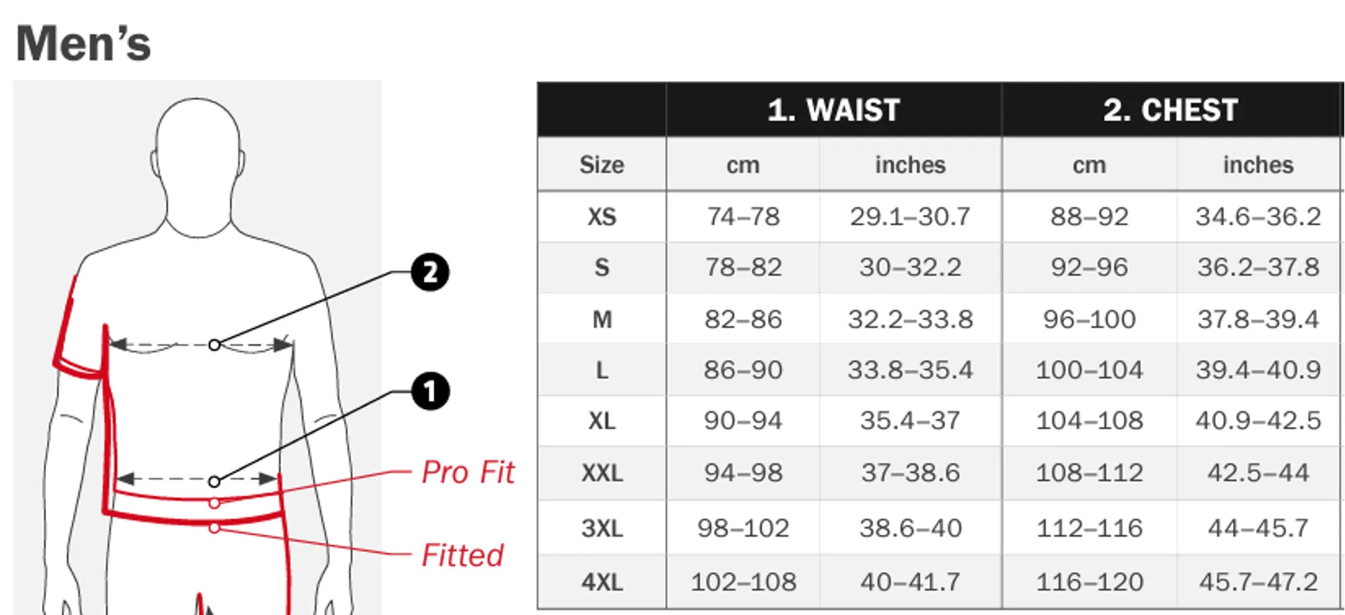 short sleeves jersey for perfomance